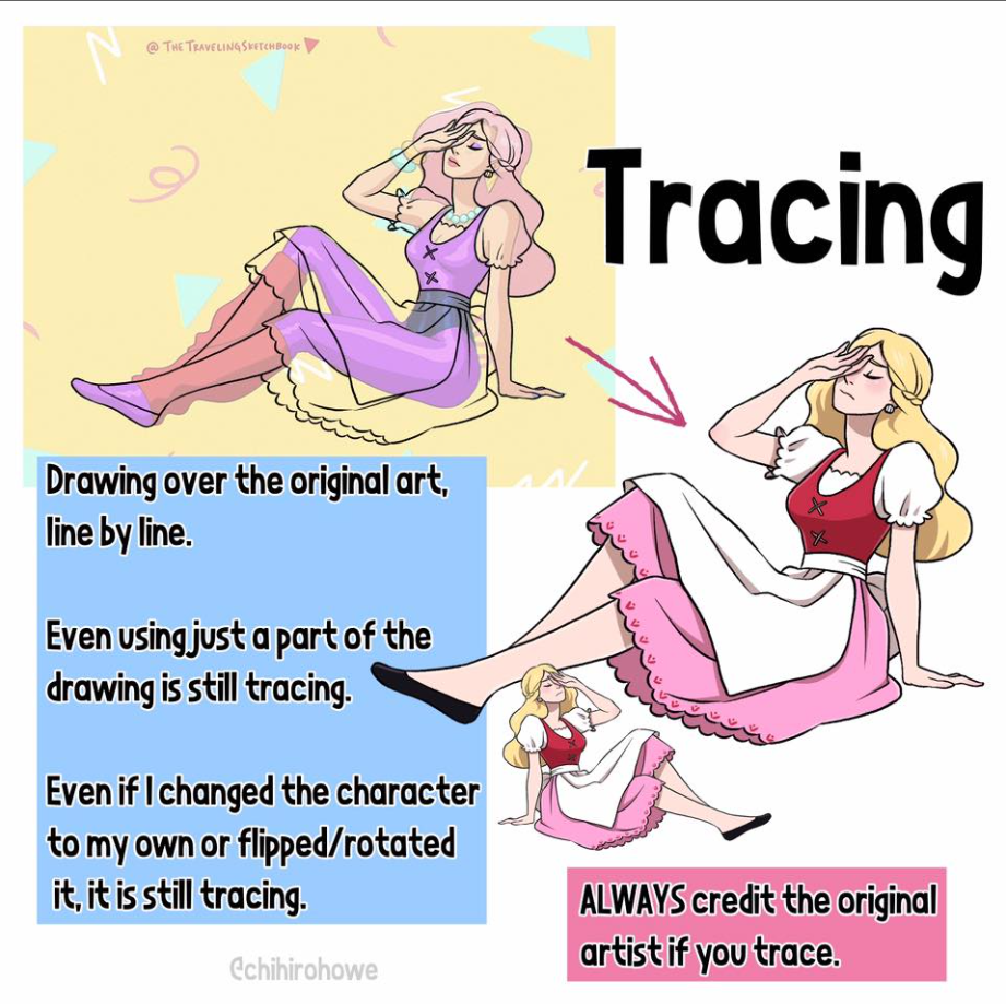 Tracing